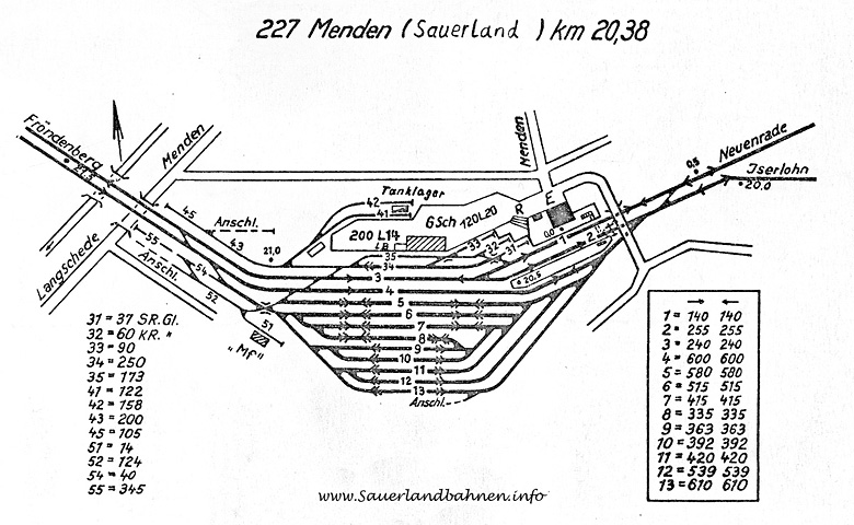 Gleisplan Bahnhof Menden 1977